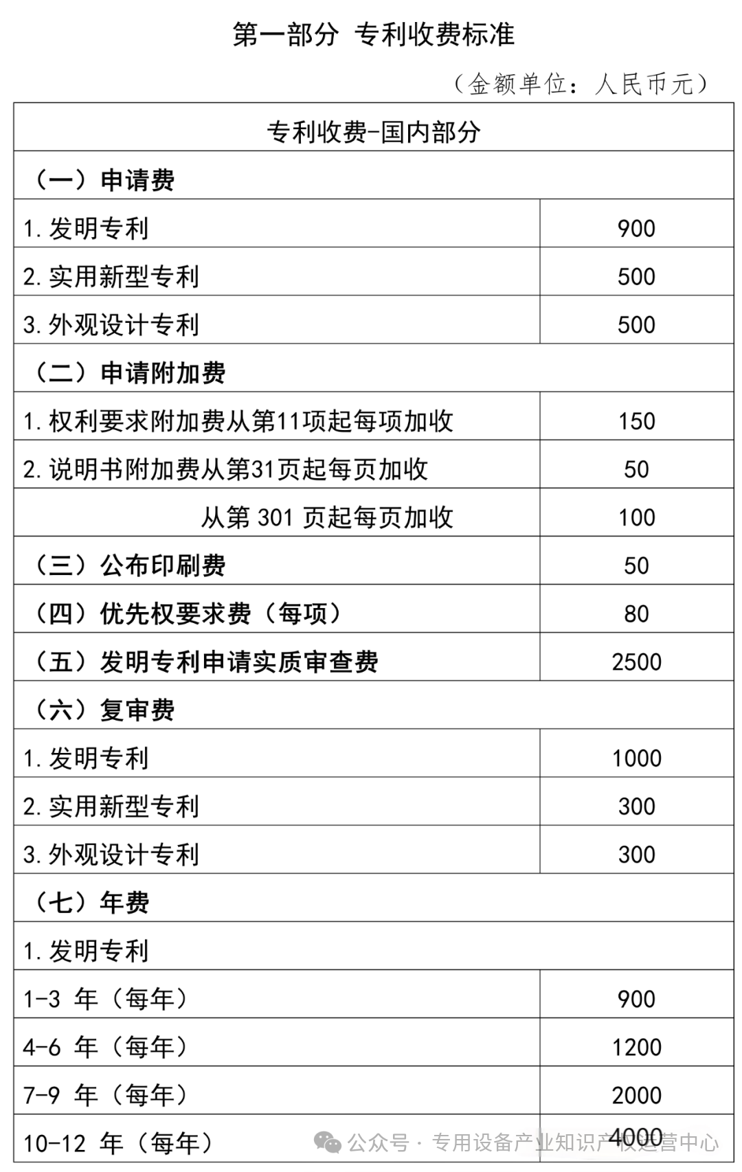 c44118e260bf316552cc3f338d233ab2.png