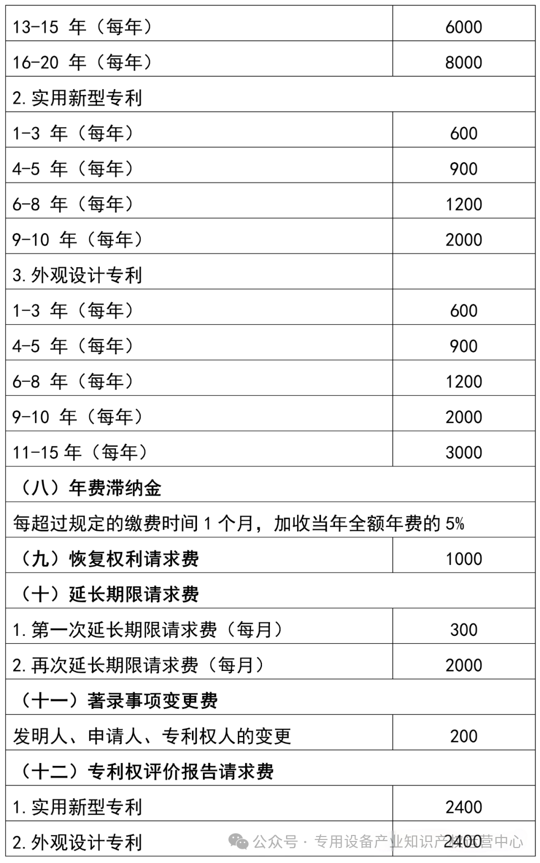 3edd717fec326ce9f1cdb2251cbd5b2b.png